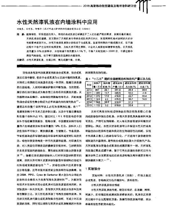 水性天然漆乳液在内墙涂料中应用
