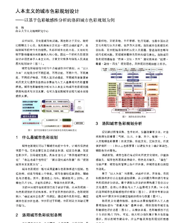 人本主义的城市色彩规划设计--以基于色彩敏感性分析的洛阳城市色彩规划为例