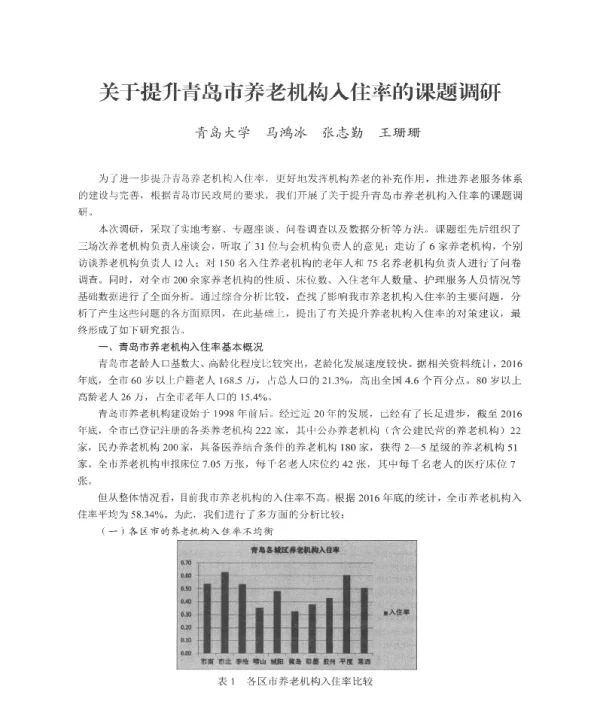 关于提升青岛市养老机构人住率的课题调研