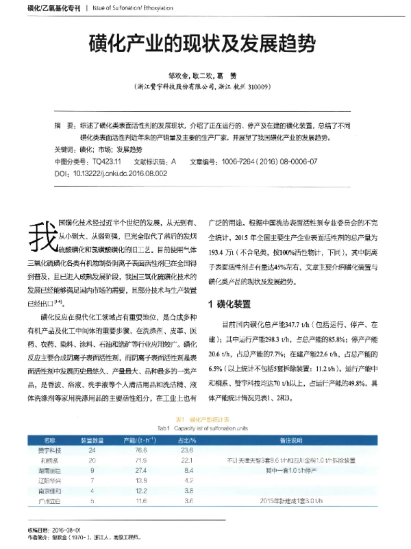 磺化产业的现状及发展趋势