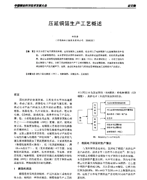 压延铜箔生产工艺概述