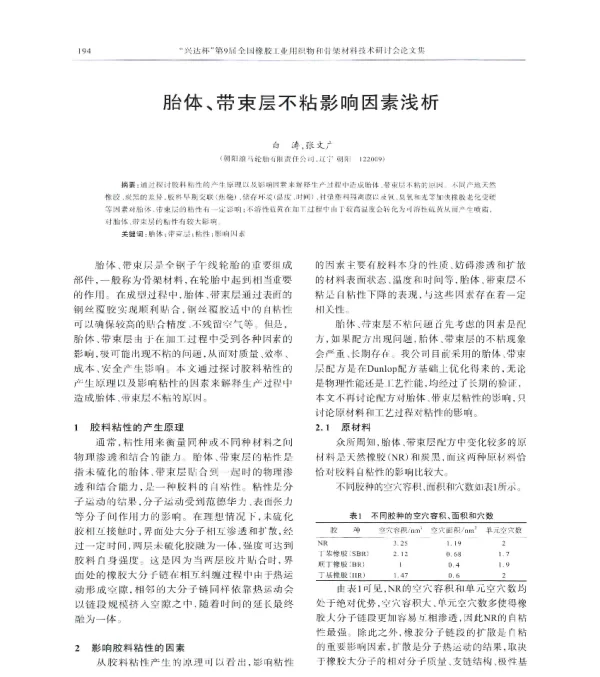 胎体、带束层不粘影响因素浅析