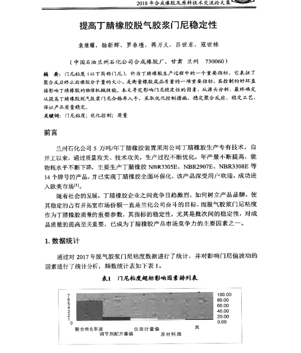 提高丁腈橡胶脱气胶浆门尼稳定性