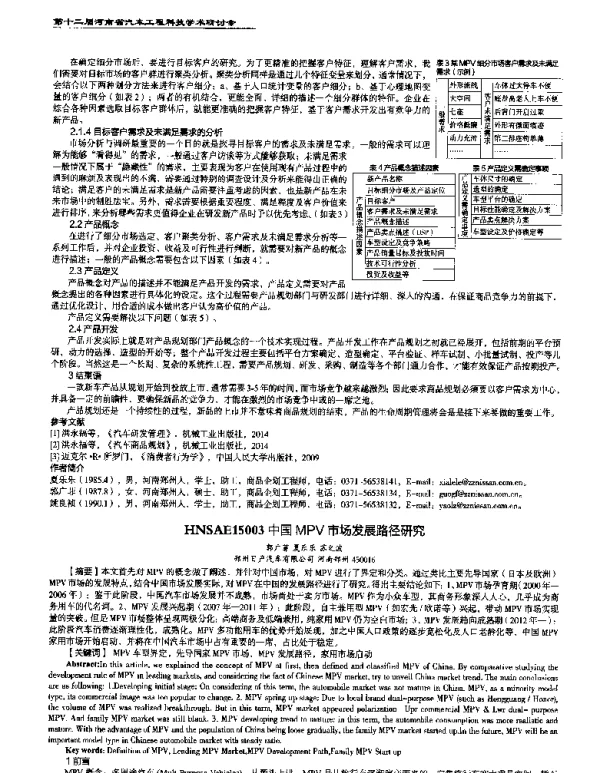 中国MPV市场发展路径研究