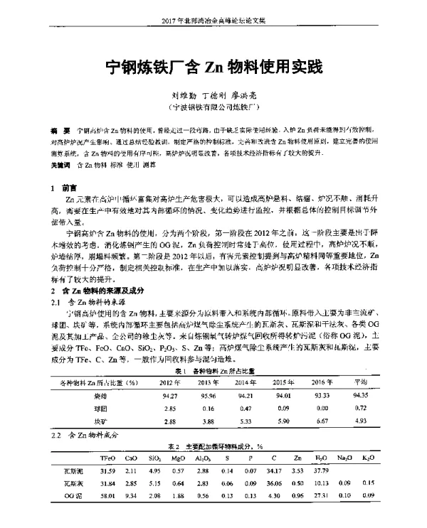 宁钢炼铁厂含Zn物料使用实践