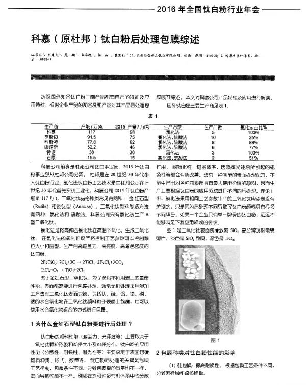 科慕(原杜邦)钛白粉后处理包膜综述