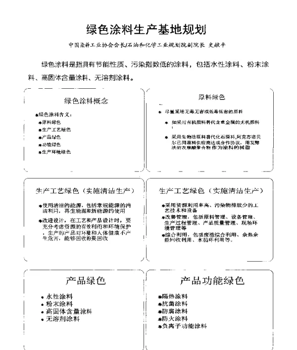 绿色涂料生产基地规划