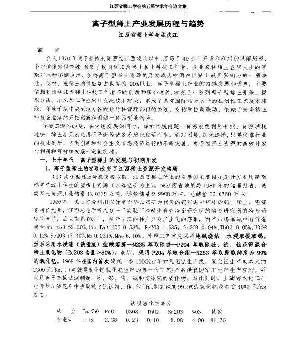 离子型稀土产业发展历程与趋势