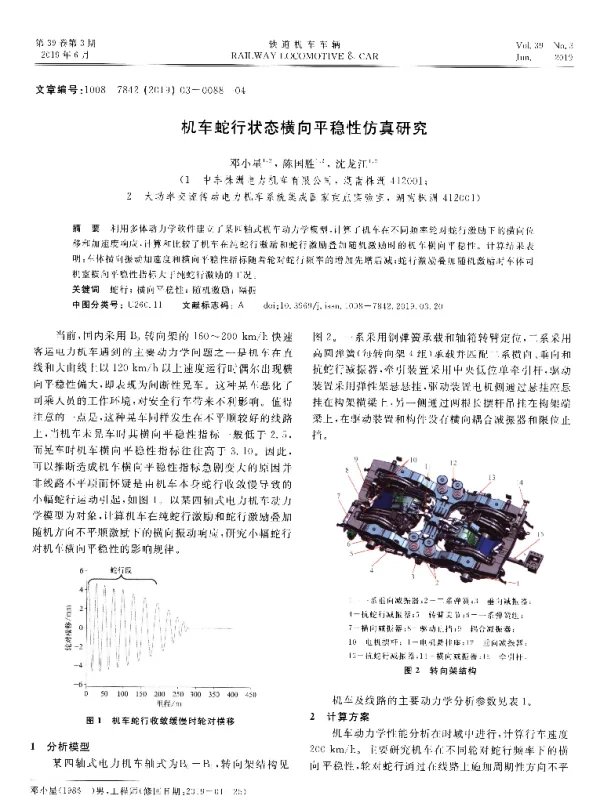 机车蛇行状态横向平稳性仿真研究