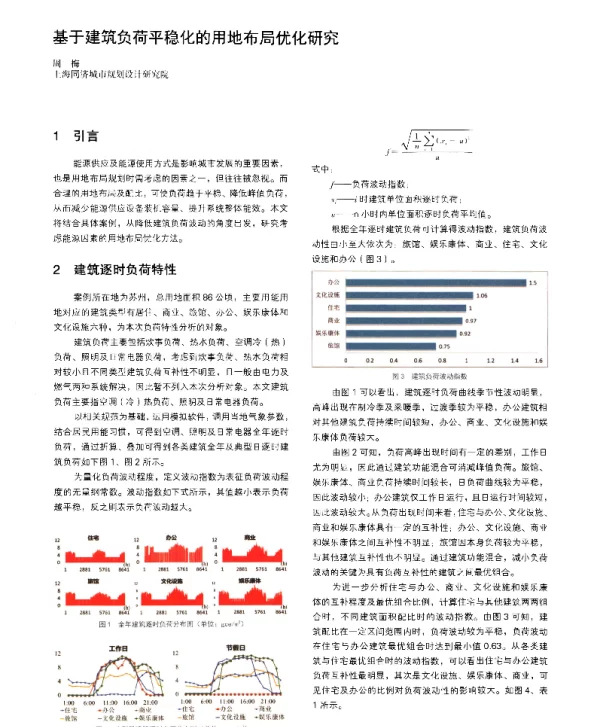 基于建筑负荷平稳化的用地布局优化研究