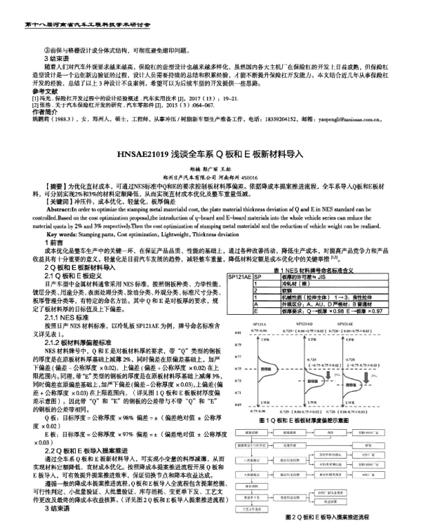 浅谈全车系Q板和E板新材料导入