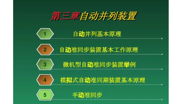 电力系统自动装置自动同期并列装置