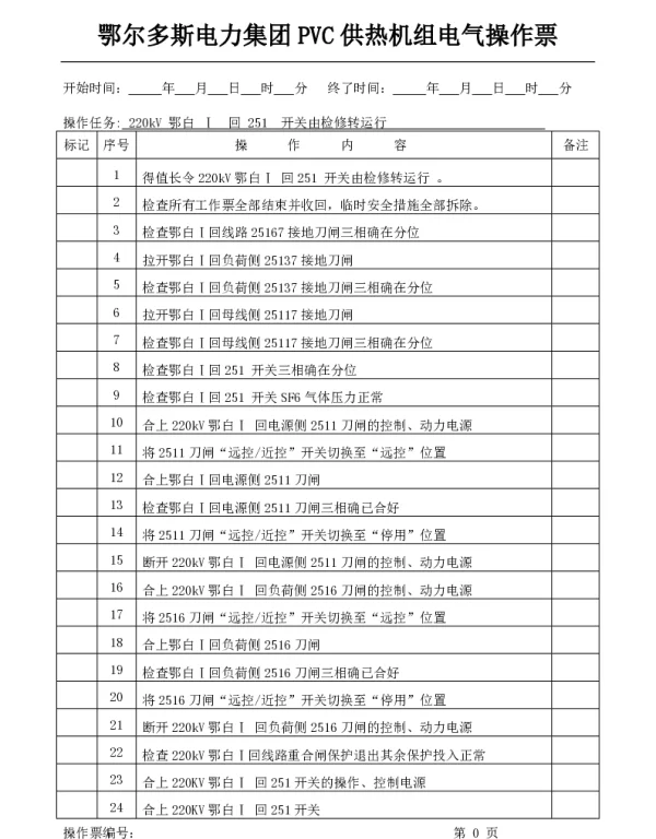 220kvⅠ回线路由检修（冷备用）转运行操作票