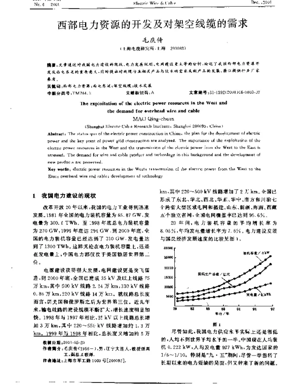 西部电力资源的开发及对架空线缆的需求