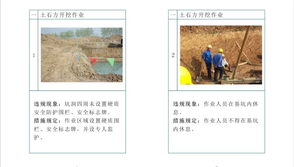 输变电工程施工现场关键点作业安全管控措施典型案例剖析