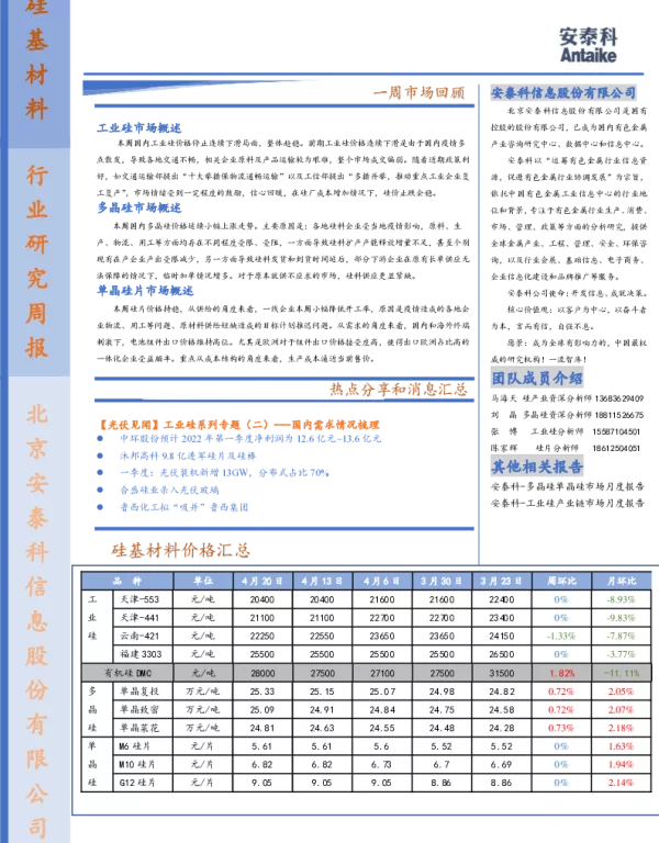 2022年硅产业信息周刊第59期0422
