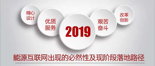 冯俊淇（华东院）-能源互联网出现的必然性及现阶段落地路径