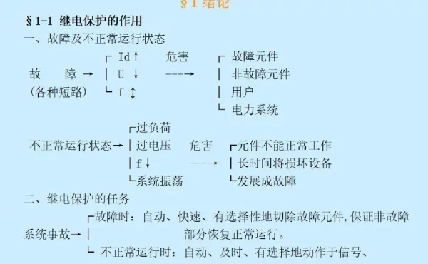 电力系统继电保护原理详解