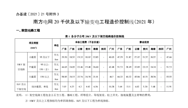南方电网20千伏及以下输变电工程造价控制线2021年