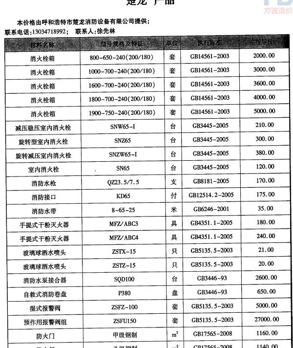 AZ消防水产品、防火门价格（含税）-楚龙