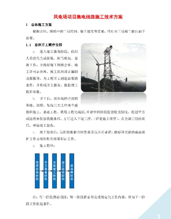 风电场项目集电线路施工技术方案