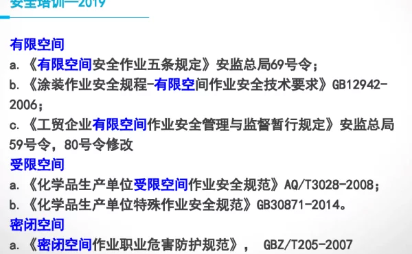 有限空间作业安全讲解知识培训课件