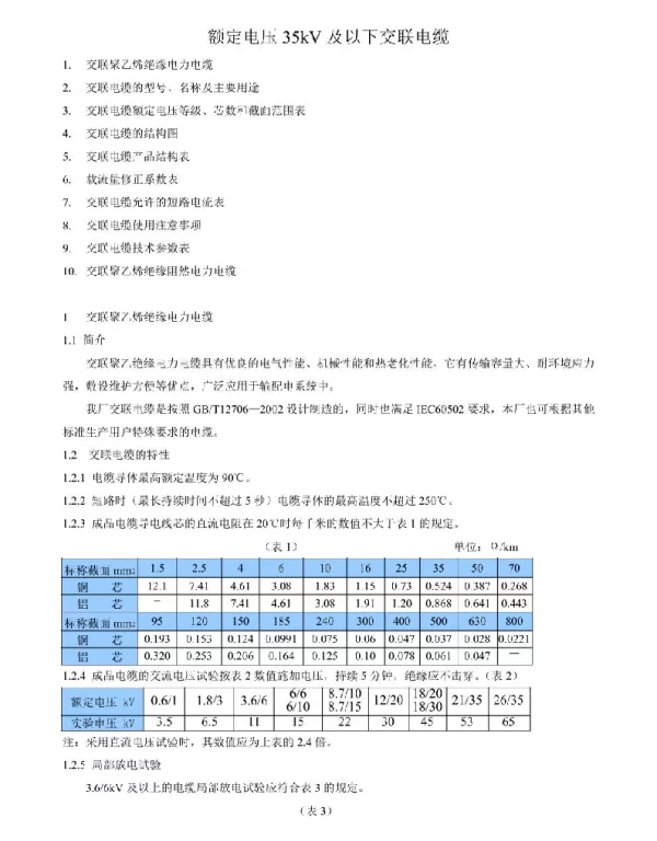 35KV以下交联电缆技术参数