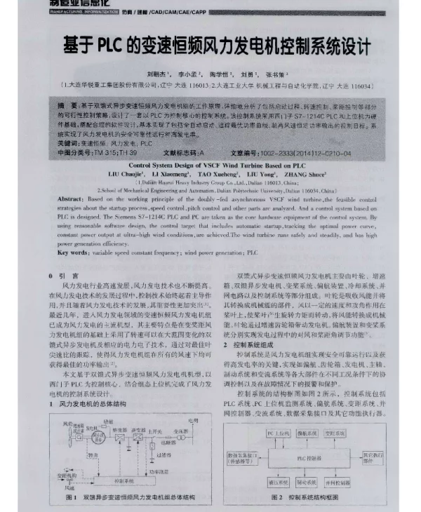 基于PLC的变速恒频风力发电机控制系统设计