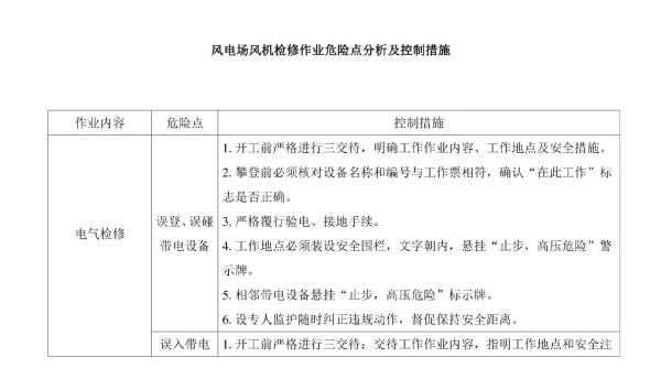 风电场风机检修作业危险点分析及控制措施