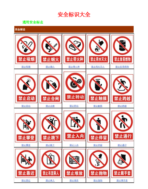 安全警示标志图集大全