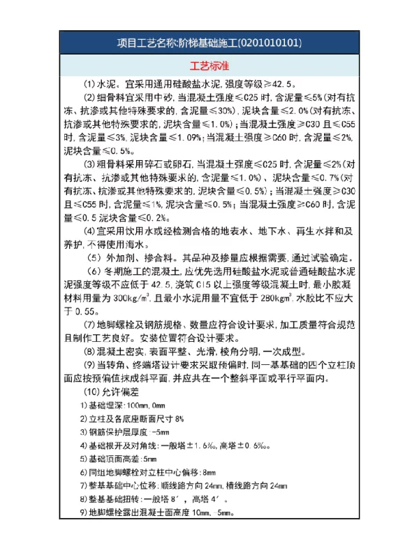 国家电网公司输变电工程工艺标准库线路土建，竖排