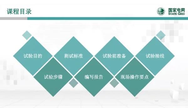变压器铁芯（夹件）接地电流试验