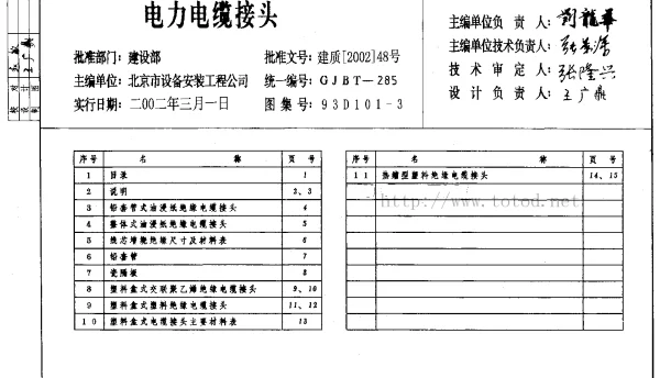 93D101-3电力电缆接头