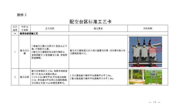配变台区标准工艺卡