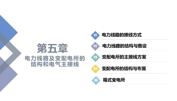 供配电技术-PPT课件第五章电力线路及变配电所的结构和电气主接线