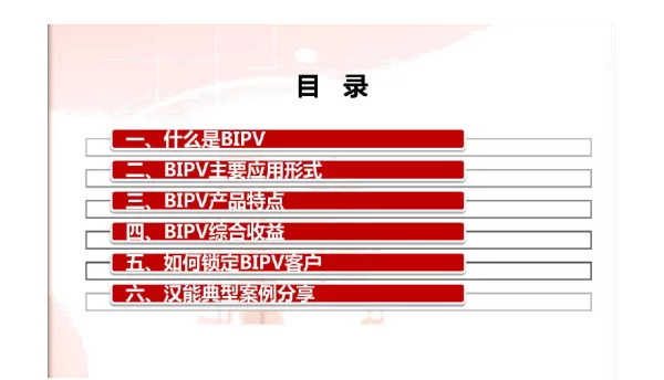 光伏发电建筑一体化介绍（BIPV）