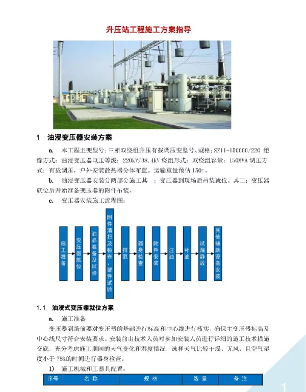 86页升压站工程施工方案指导
