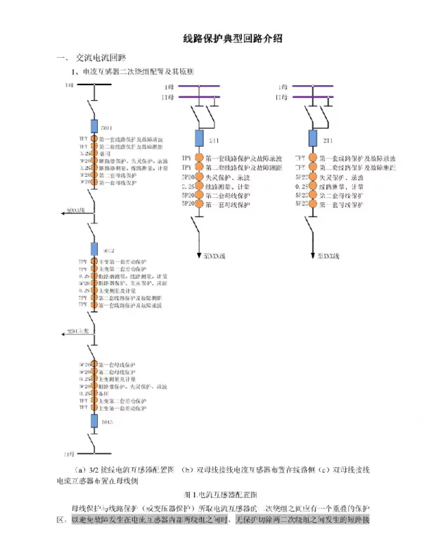 线路保护典型回路介绍