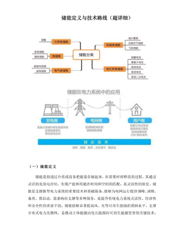 储能定义与技术路线