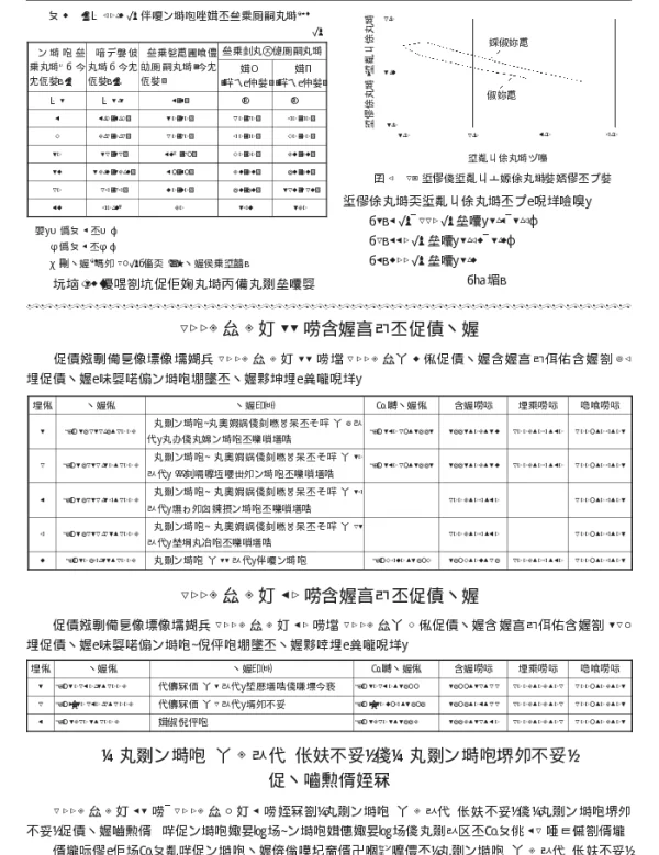 《电力变压器第7部分负载导则》和《电力变压器选用导则》国标讨论会召开