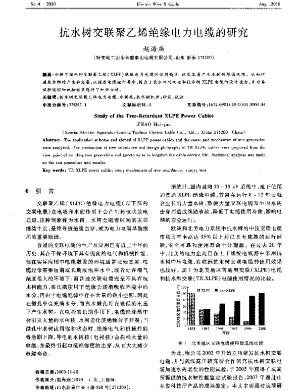 抗水树交联聚乙烯绝缘电力电缆的研究