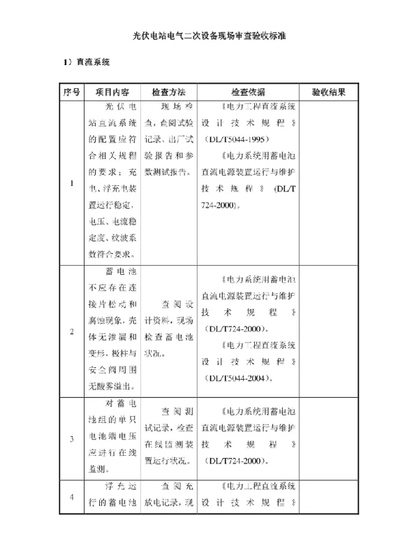 光伏电站电气二次设备现场审查验收标准