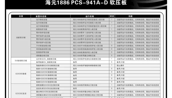 软压板