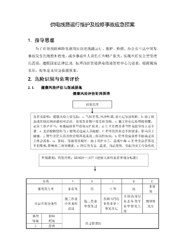 供电线路运行维护及检修事故应急预案