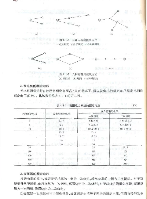 2010注册电气工程师（专业基础）考试复习教程-天津大学（下）