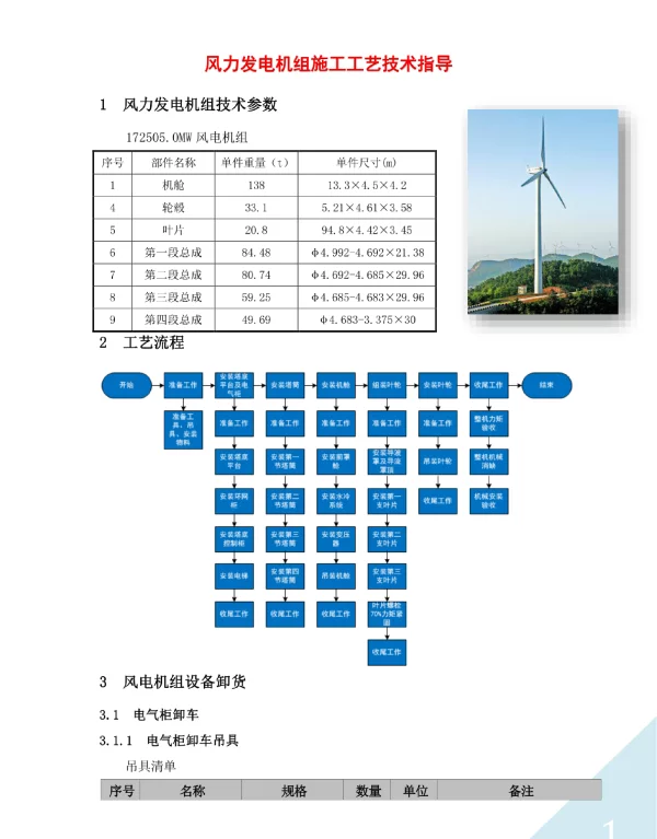 风力发电机组施工工艺技术指导