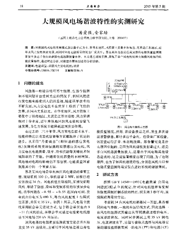 大规模风电场谐波特性的实测研究