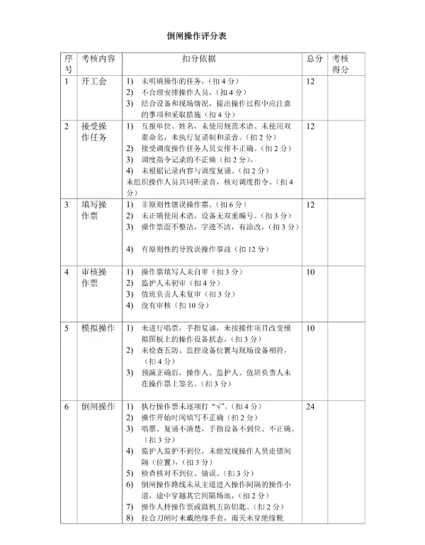 倒闸操作评分标准