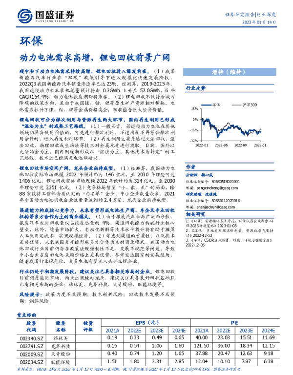 动力电池需求高增，锂电回收前景广阔