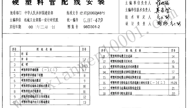 98D301-2《硬塑料管配线安装》